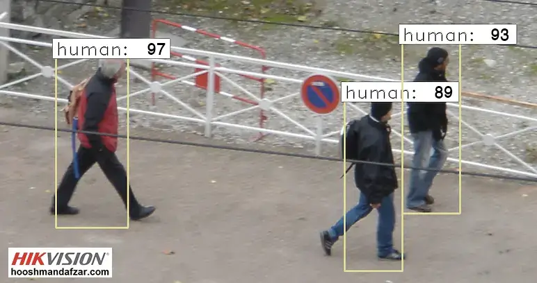 تشخیص و شناسایی انسان در تصویر با دوربین مداربسته