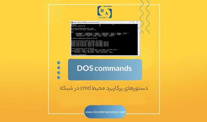 Commonly used dos commands for CCTV