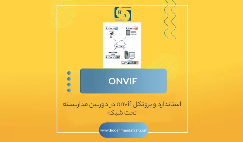 all-about-onvif-in-cctv
